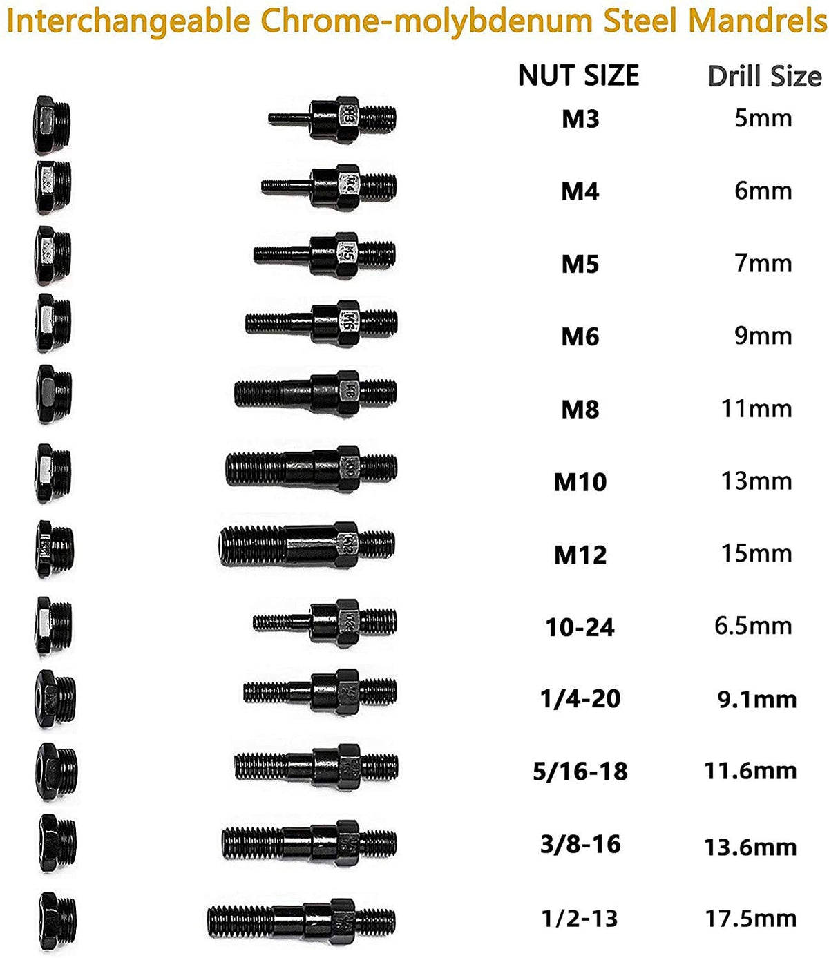 RZX next to ruler illustrating 16-inch arm length for more leverage