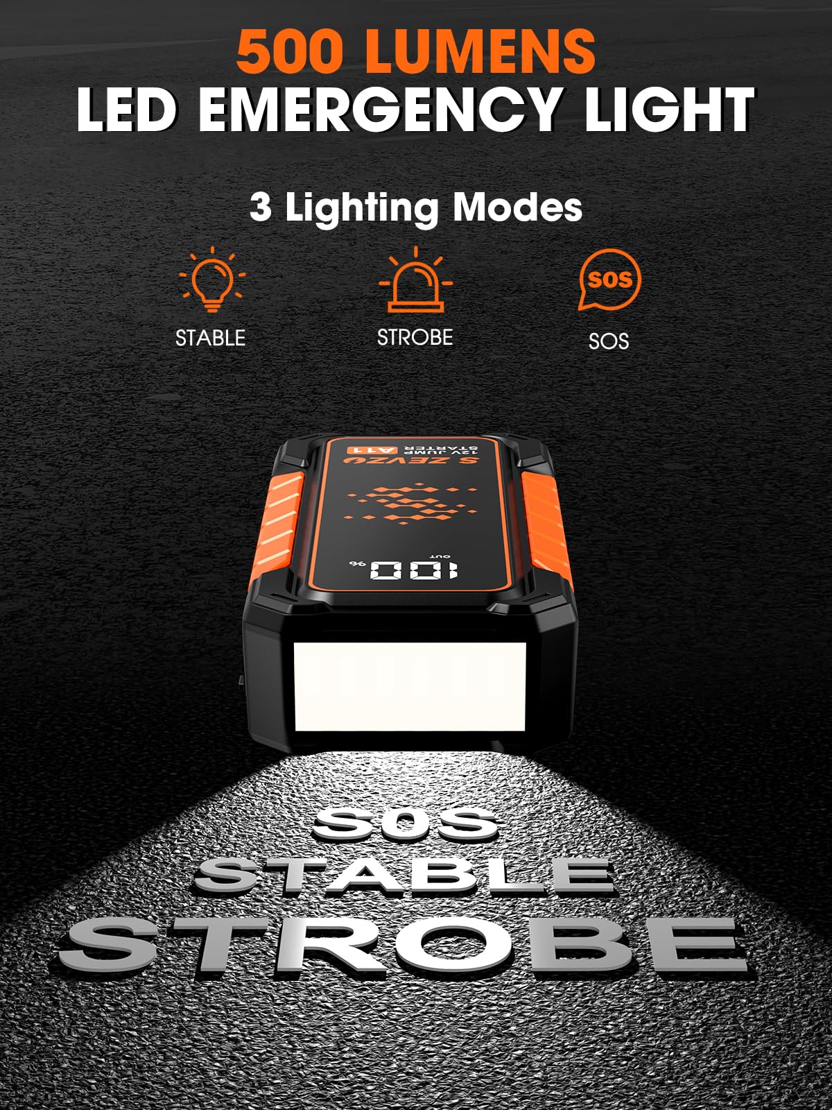 S ZEVZO A11 USB ports charging a phone fast with 5V/3A quick-charge