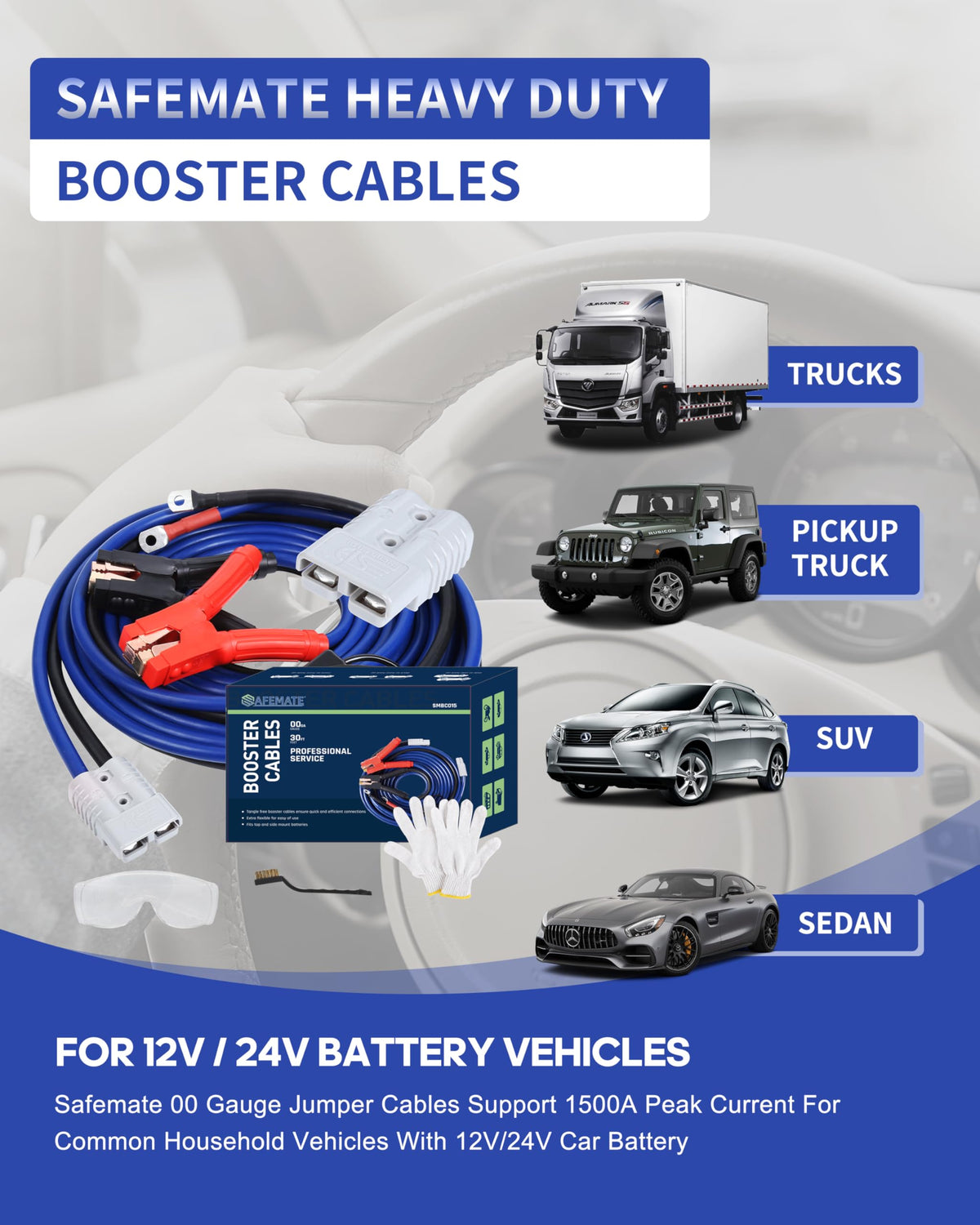 SAFEMATE cables connected to SUV battery demonstrating real-world use