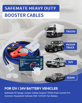 SAFEMATE cables connected to SUV battery demonstrating real-world use