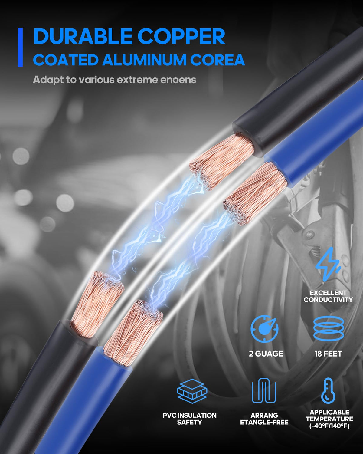 SAFEMATE cables in use on truck battery demonstrating reliable boost