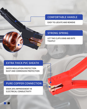 SAFEMATE quick-connect plug mounted near battery for faster, safer connections