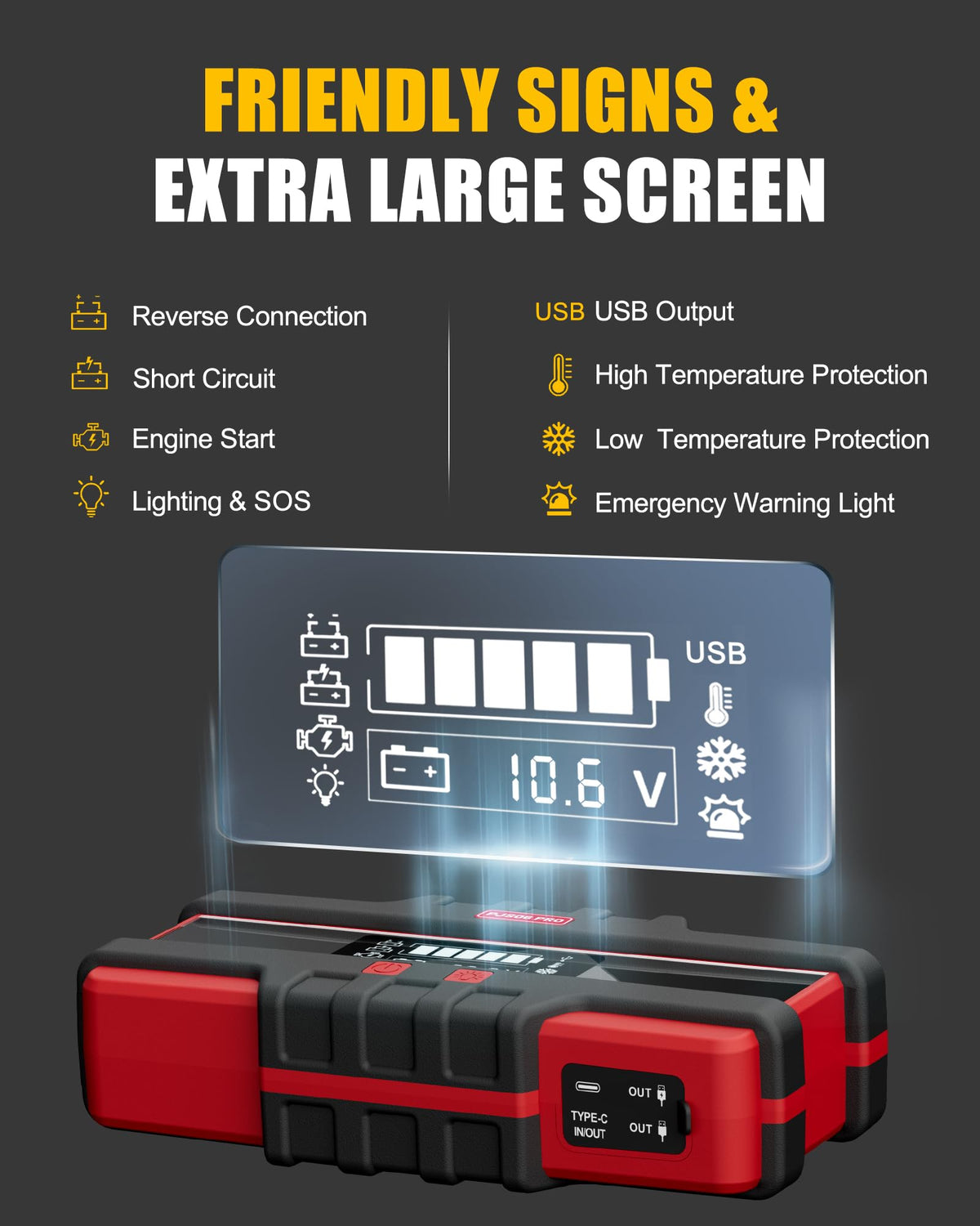 SAFEMATE USB-C and USB-A ports charging phone and laptop fast for emergency power