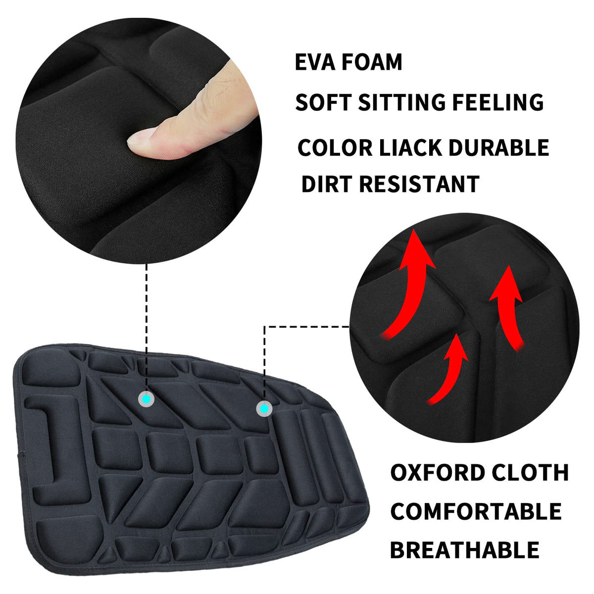 SaferCCTV packaged seat cover lightweight and ready to install