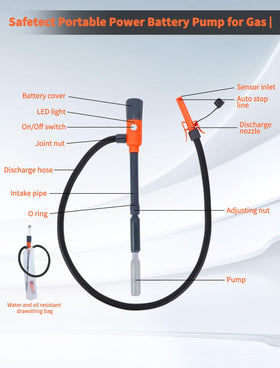 Safetect product label and specs visible to confirm compatibility and flow rate