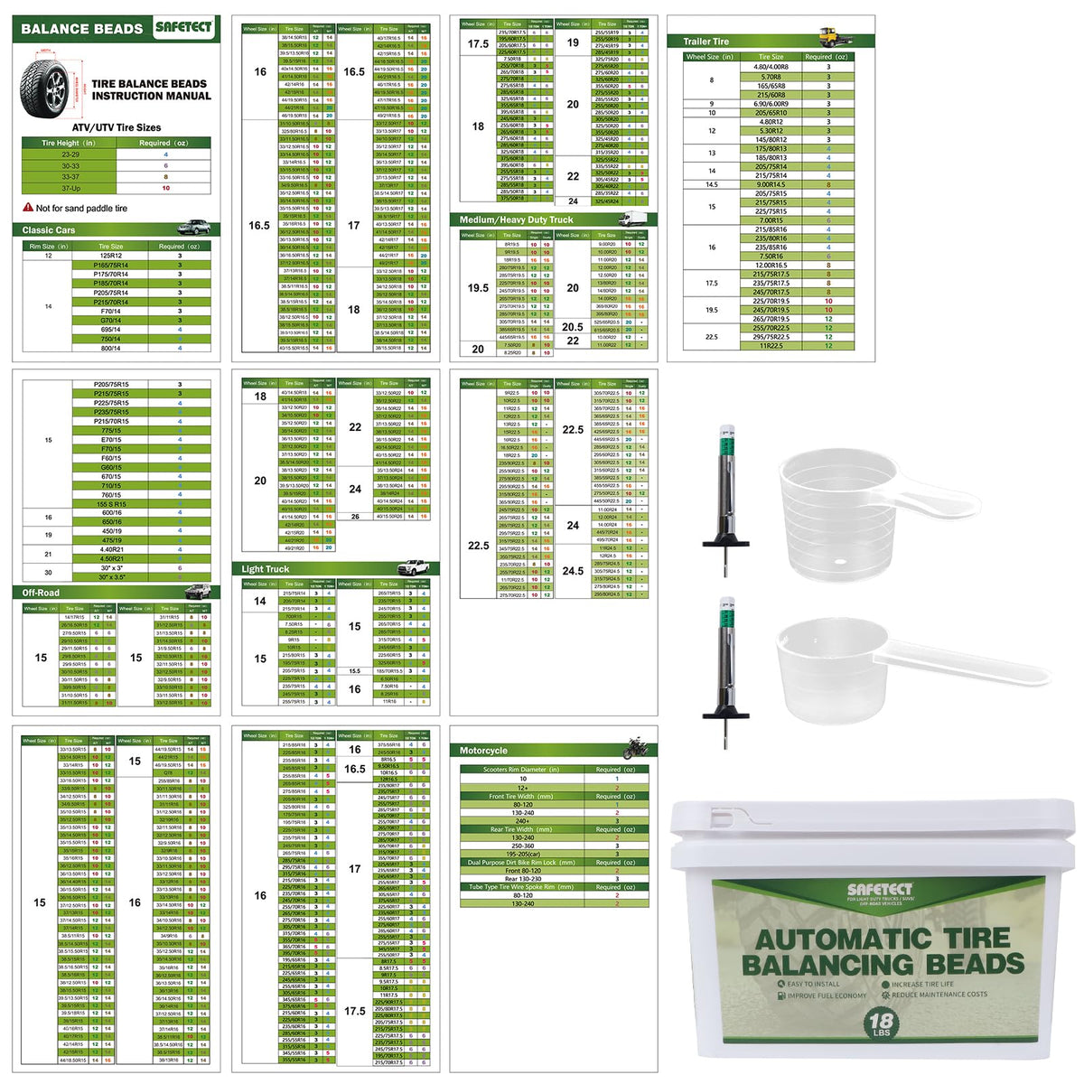 Safetect tire tread depth gauge measuring wear to help track bead effectiveness and tire life
