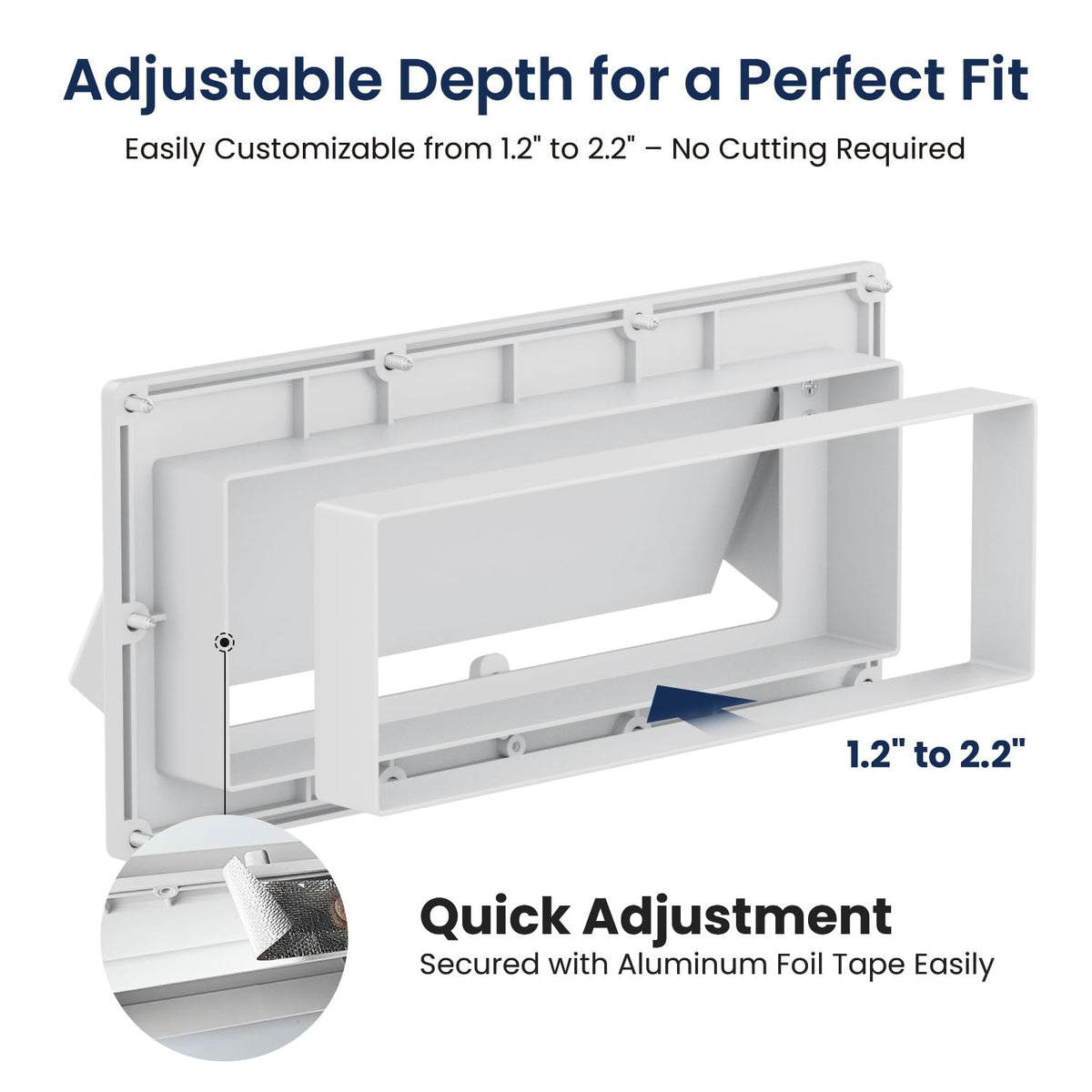 Safoner butyl tape and mounting hardware displayed for waterproof sealing