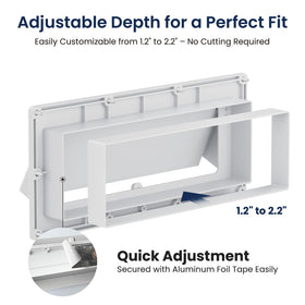Safoner butyl tape and mounting hardware displayed for waterproof sealing