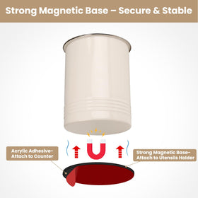 Safoner close-up of magnetic base highlighting secure attachment benefit
