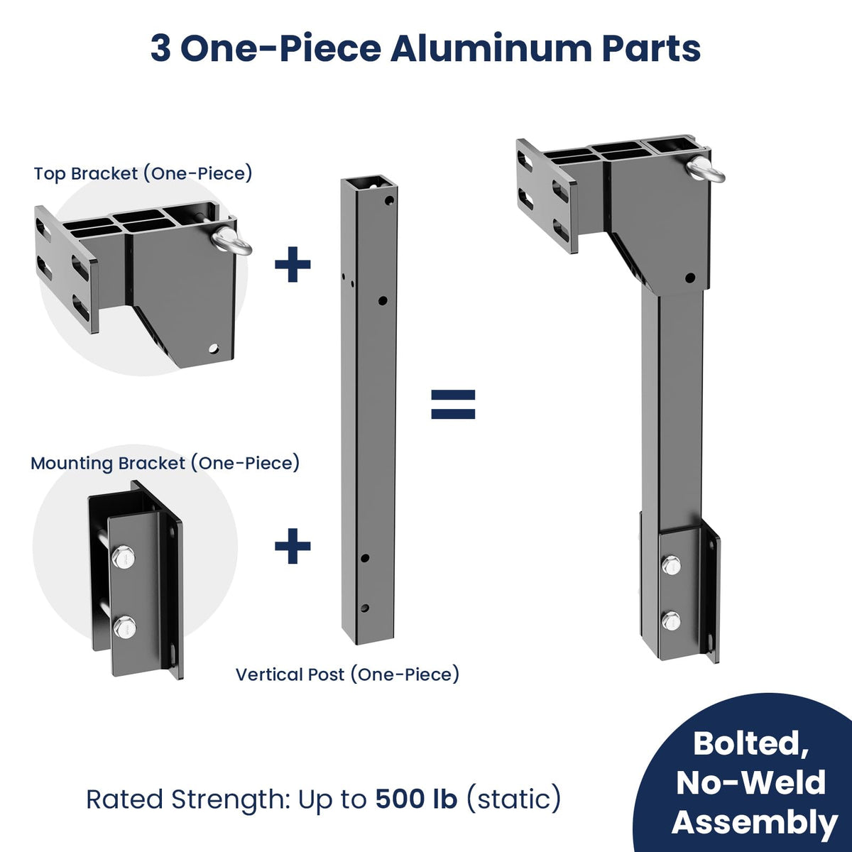 Safoner close-up of vertical post and bracket highlighting durable construction