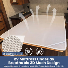 Safoner 3D breathable mesh close-up for improved airflow