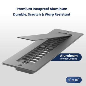 Safoner close-up aluminum grille texture highlighting scratch resistance
