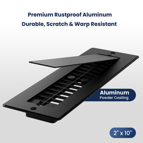 Safoner close-up of built-in magnets holding cover for secure, tool-free use