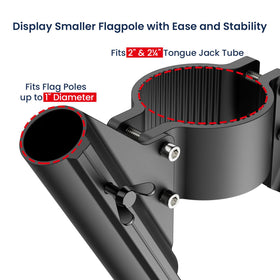 Safoner drainage holes detail preventing water build-up and corrosion