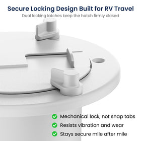 Safoner dual locking latches closed keeping the hatch securely sealed