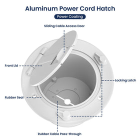 Safoner included hardware and butyl tape showing ready-to-install kit