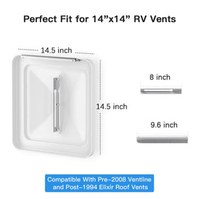 Safoner installed on RV roof demonstrating weather shielding benefit