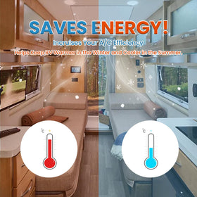 Safoner in a camper bathroom setting improving privacy and temperature control benefit