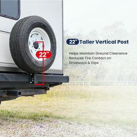 Safoner locking hardware detail illustrating anti-loosening triple-lock security