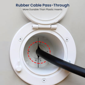 Safoner mounted on RV side demonstrating neat exterior cord routing