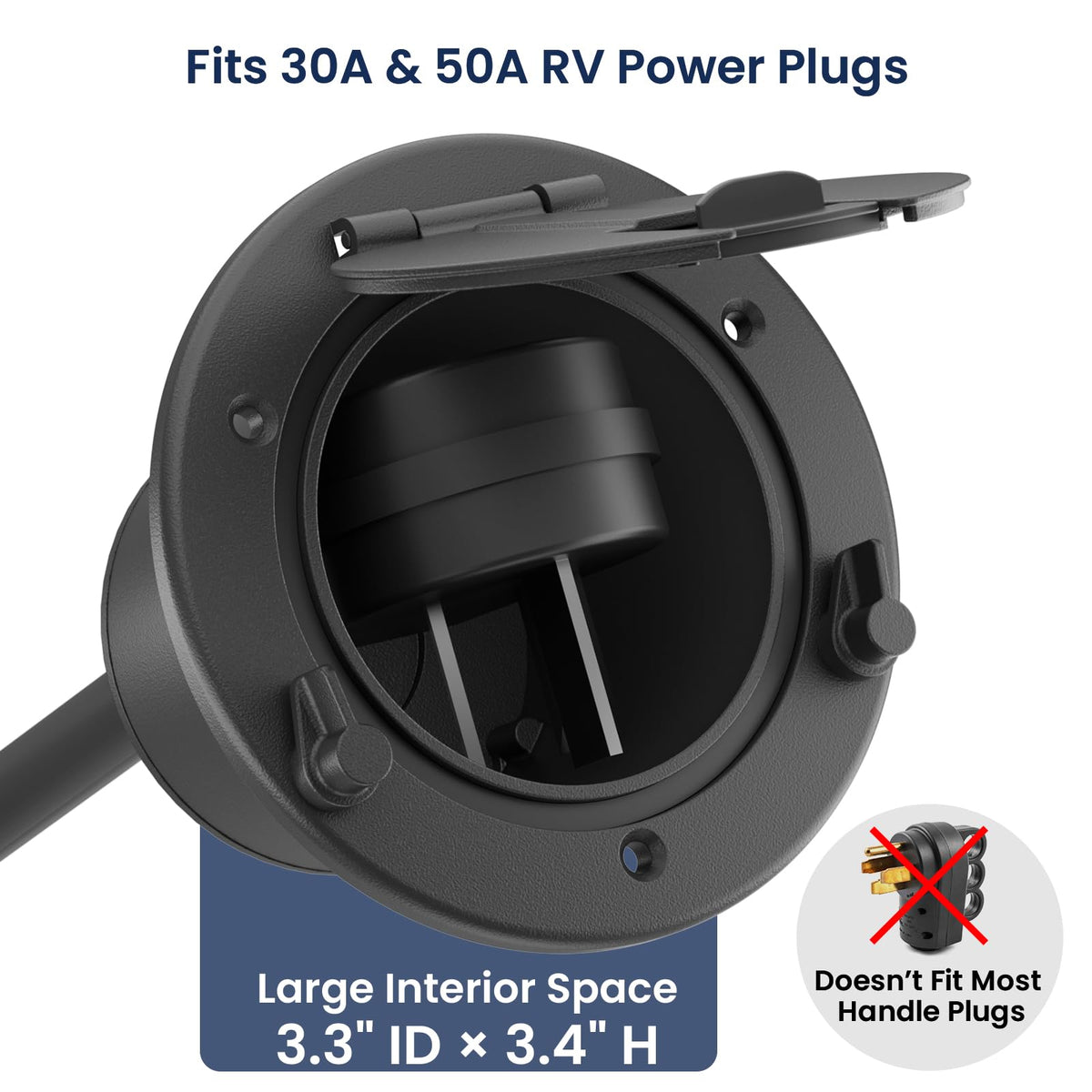 Safoner open hatch storing a 50A plug neatly inside for secure storage