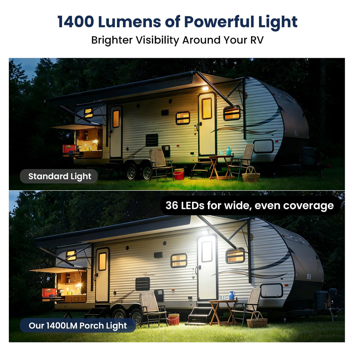 Safoner close-up of dual-color LED array highlighting clarity and efficiency