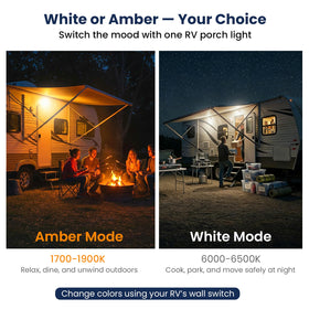 Safoner side profile mounted on camper demonstrating low-profile fit