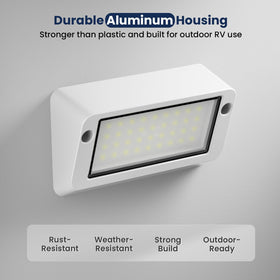 Safoner weather-seal detail showing IP67 protection against moisture