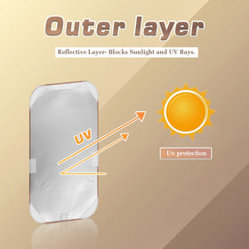 Safoner reflective silver outer layer closeup repelling sunlight effectively