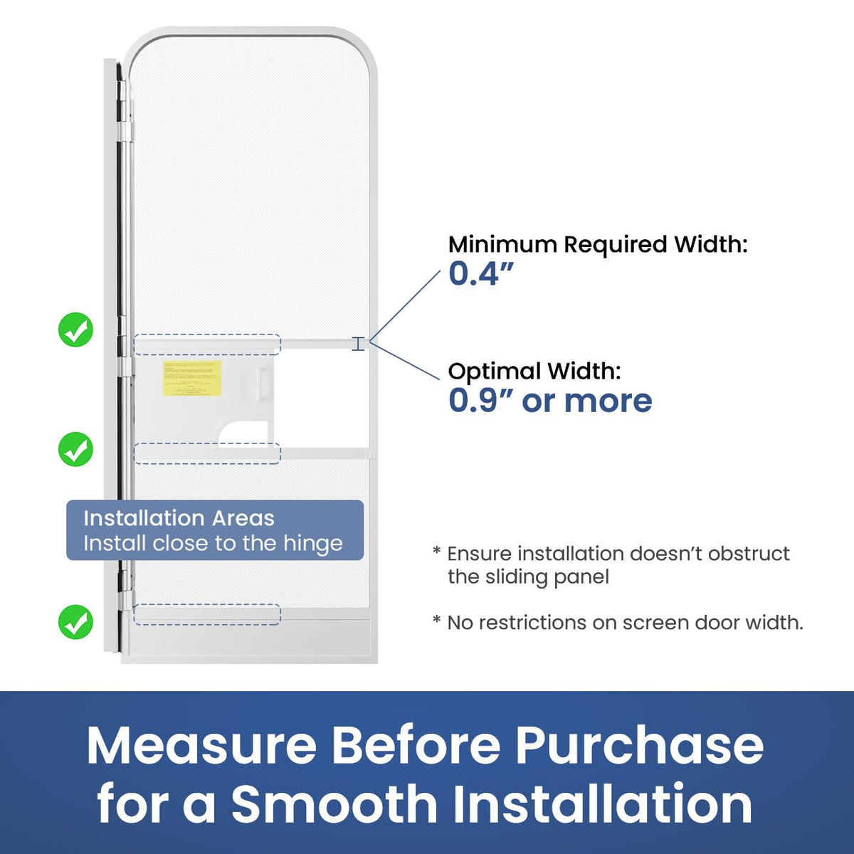 Safoner next to a ruler for size comparison indicating compact installation