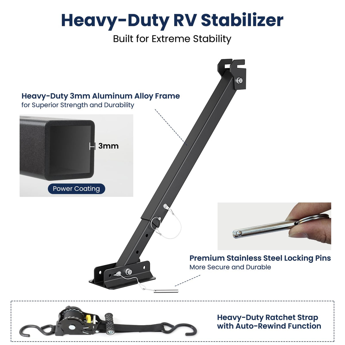 Safoner side profile attached to RV beam showing reduced sway and secure fit