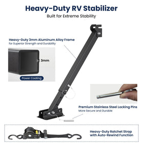 Safoner side profile attached to RV beam showing reduced sway and secure fit