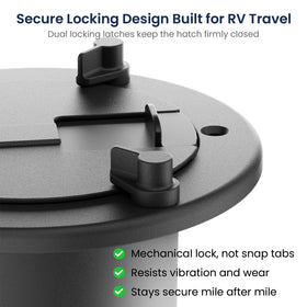 Safoner stainless screws and butyl tape for corrosion-resistant seal