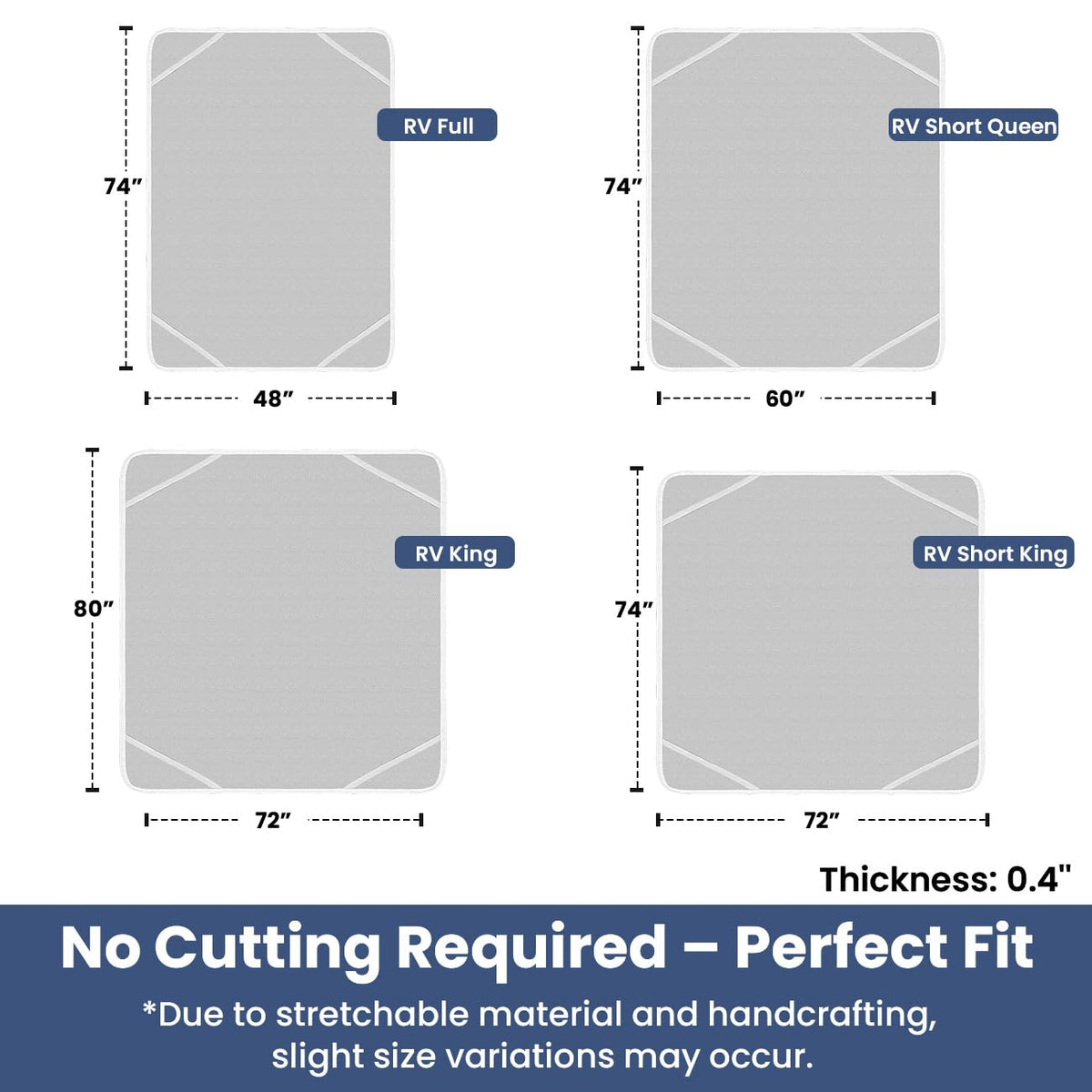 Safoner thickness comparison showing raised clearance under mattress