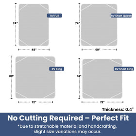 Safoner thickness comparison showing raised clearance under mattress