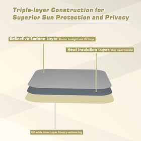 Safoner detail of pre-attached Velcro ensuring tool-free secure installation