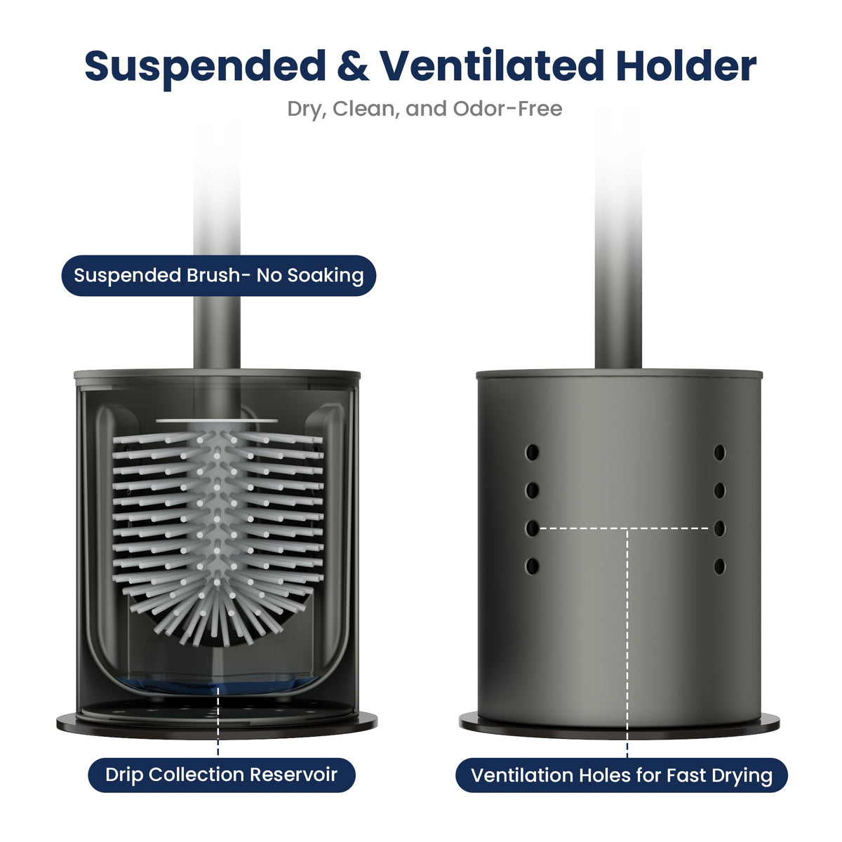 Safoner ventilated holder with visible drip reservoir for hygienic drying