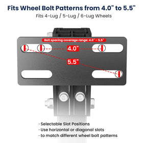 Safoner wheel lug fitment demo showing compatibility with common bolt patterns
