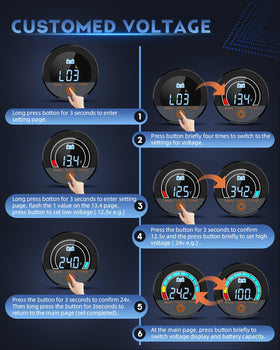 Safpovel packaging with two meters and instructions, ready-to-install benefit