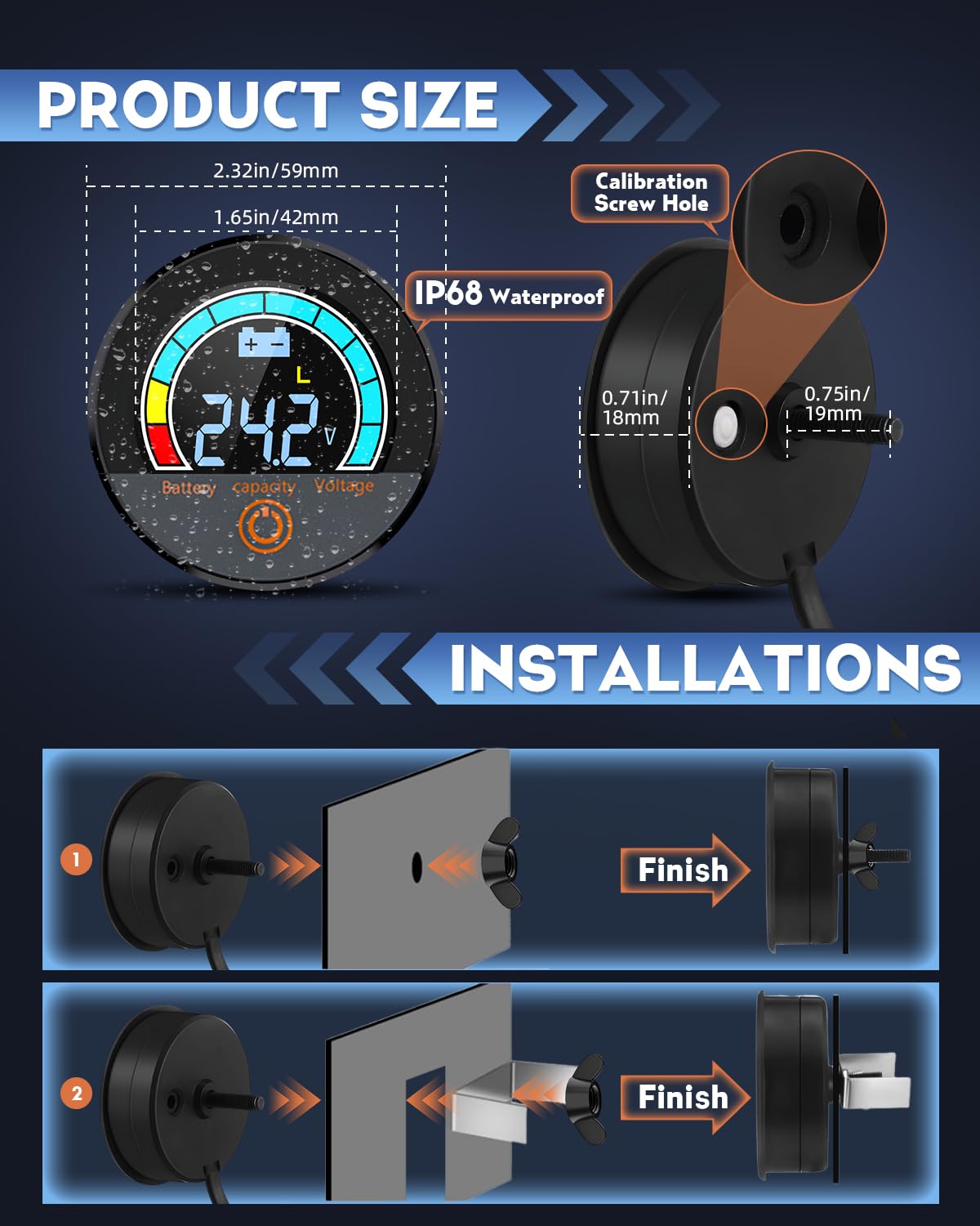 Safpovel wiring and connectors for quick install, convenience benefit