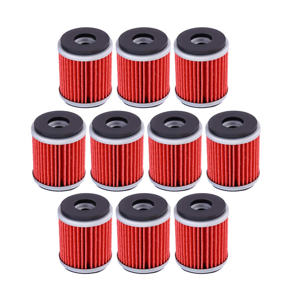 Saihisday front view of oil filter showing compact design and fit