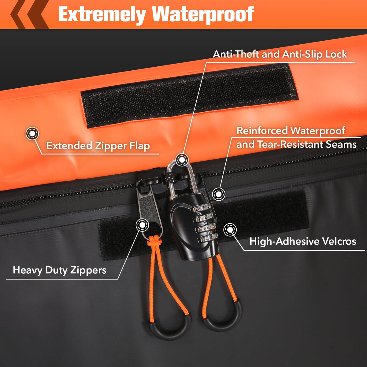 Sailnovo combination lock on zipper providing theft-deterrent security