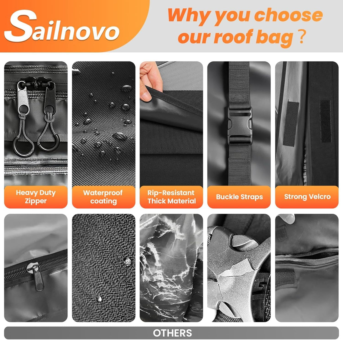 Sailnovo dimensions graphic showing capacity and measurements