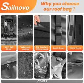 Sailnovo dimensions graphic showing capacity and measurements