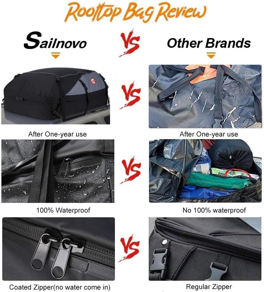 Sailnovo door hooks attachment detail showing safe mounting without roof racks