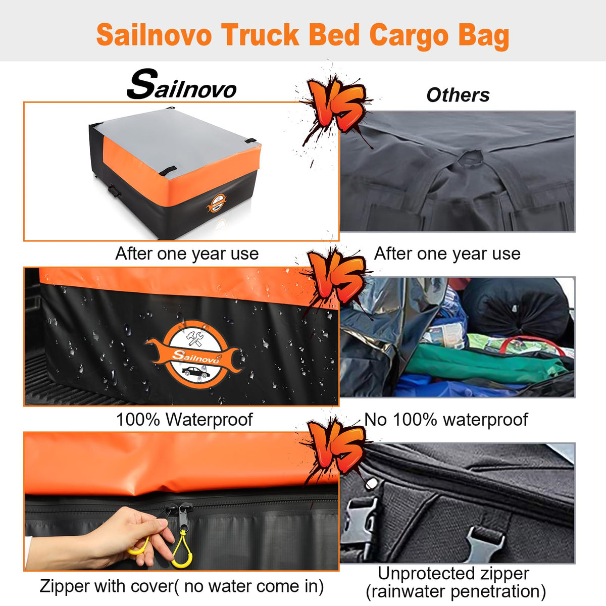 Sailnovo bag loaded with suitcases demonstrating high 26 cu ft capacity