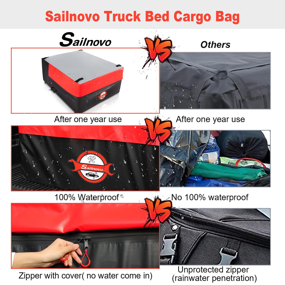 Sailnovo in truck bed size comparison demonstrating fit benefit