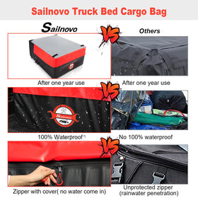 Sailnovo in truck bed size comparison demonstrating fit benefit