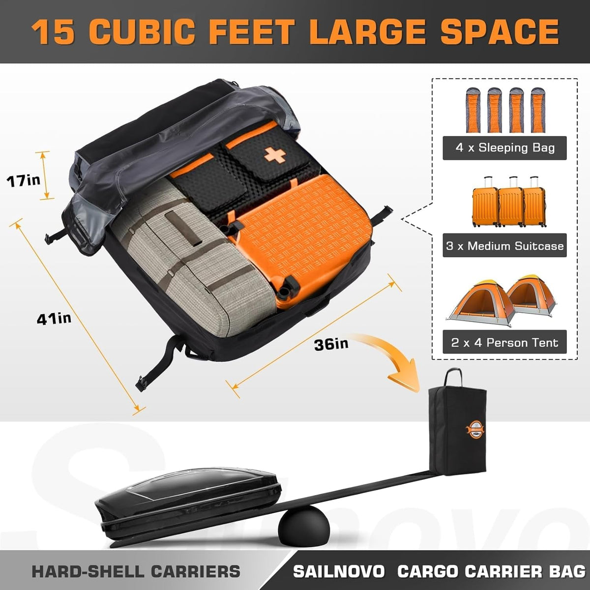 Sailnovo zipper and extended waterproof flap close-up protecting contents from rain