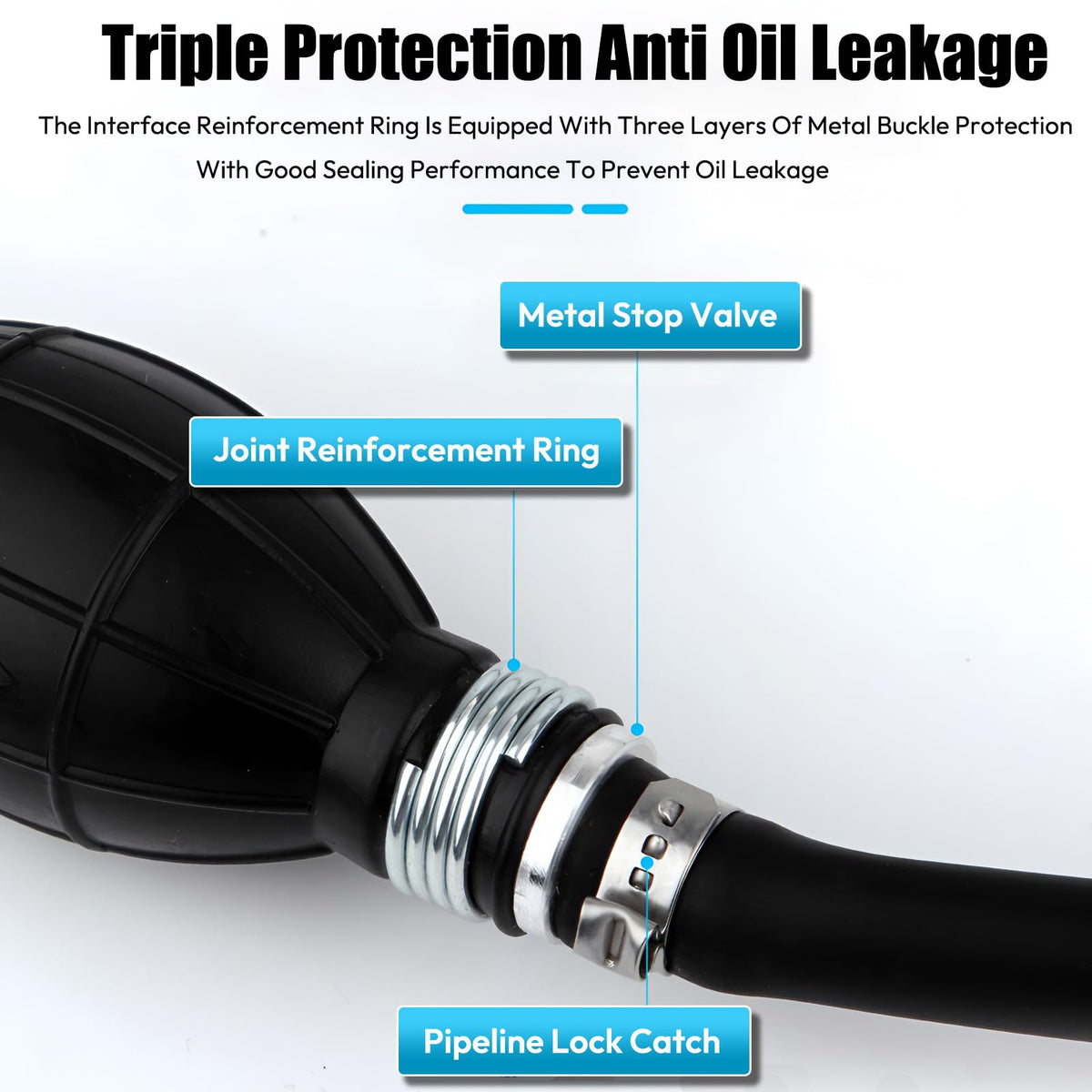 Saipe fuel bulb close-up showing directional arrow and easy priming benefit